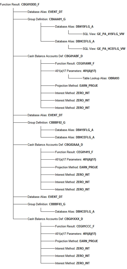 Function Result output